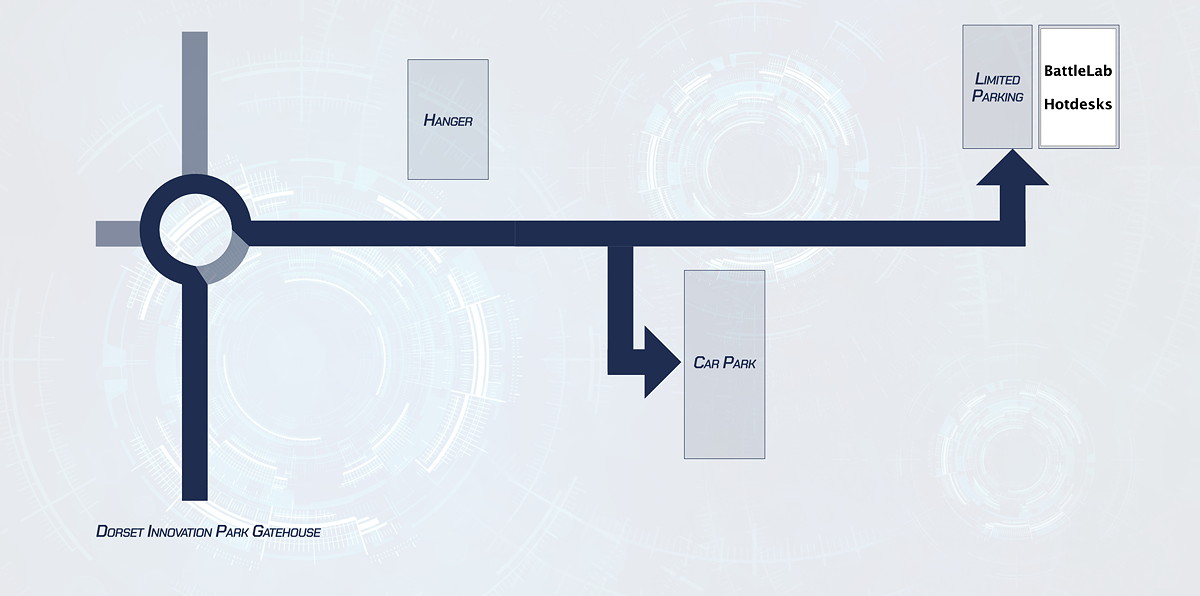 Directions to BattleLab from Security Gate